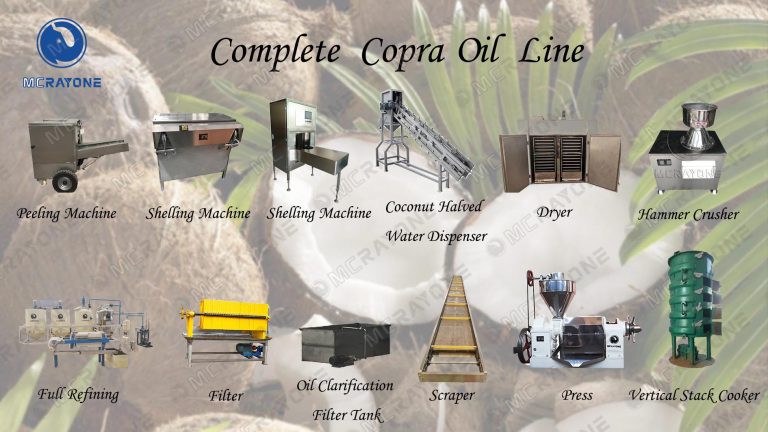 The coconut oil production line